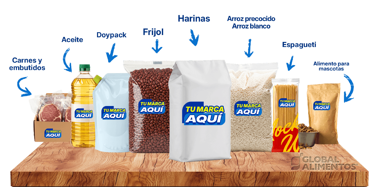 Productos maquila
