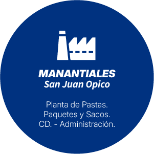 Manantiales - San Juan Opico