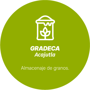 GRADECA - Acajutla